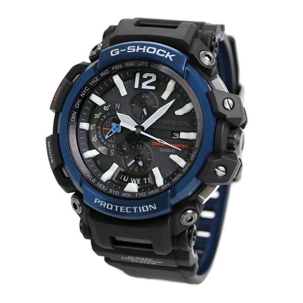 gpw 2000 review