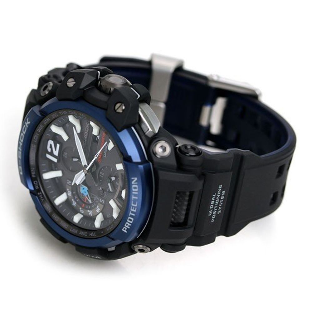 gpw 2000 review